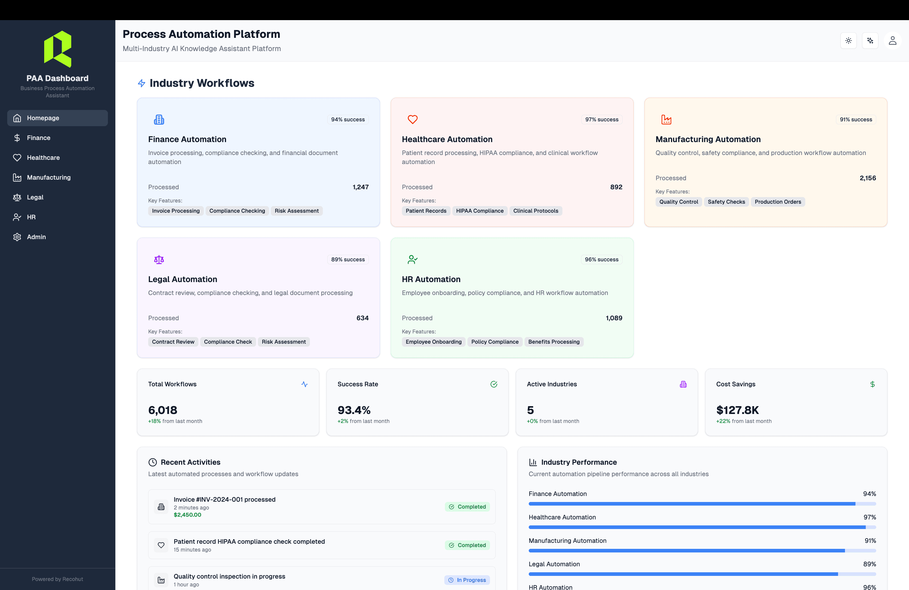 Process Automation Agent Demo Interface